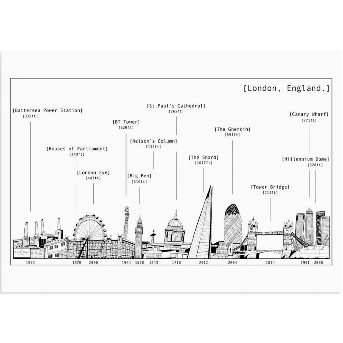 cecily_vessey_london_skyline_a_print_0.webp Clearance London Skyline A3 Print Prints & Posters | London Gifts