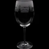 Clearance London Skyline Milford Wine Glass Glasses & Glassware | Luxury Gifts