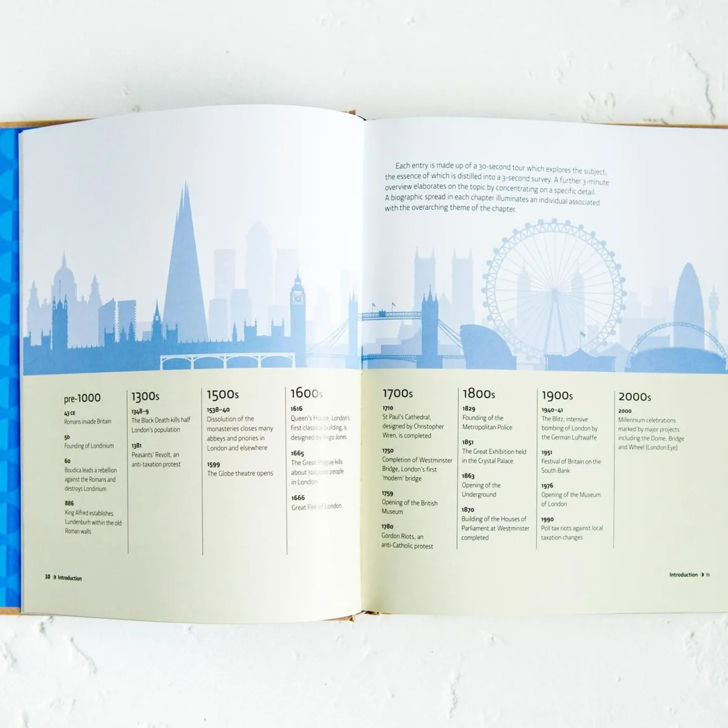 second_london_book_3.webp Online 30 Second London Book Books About London | London Gifts